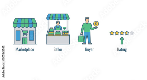 Online Marketplace with Seller, Buyer, and Rating Icons Representing E-commerce Concepts