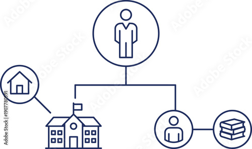 Education concept vector illustration set, black silhouettes of student, home, school, books, and learning icons for academic design