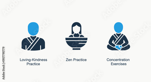Meditation and Mindfulness Icons: Loving-Kindness Practice, Zen, and Concentration Exercises for Inner Peace