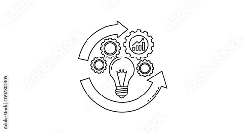 Business process improvement with innovation and growth.