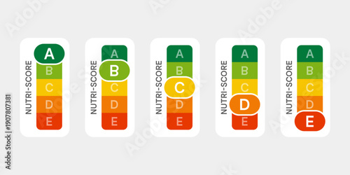 Nutri-Score label on white background. Nutri-Score stickers. Labels for food of packaging vector design