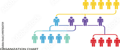 Organization Chart Illustration with Colorful People Icons Showing Corporate Hierarchy, Team Structure, Management Levels, and Company Workforce Relationships
