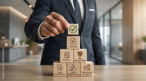 Building Business Governance and Compliance Standards Pyramid