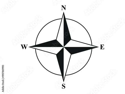 Compass for a map with a Wind Rose. Navigation direction is North, West, South, and East. Vector symbol on an isolated background.
