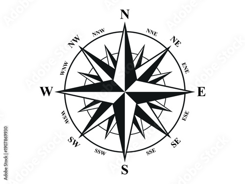 Compass for a map with a Wind Rose. Navigation direction is North, West, South, and East. Vector symbol on an isolated background.
