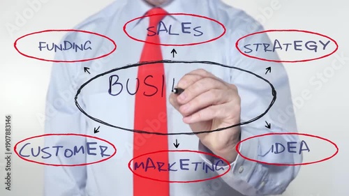 businessman drawing plan of success