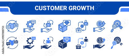 Customer Growth Icon Collection,  featuring Engagement, Service, Customer Retention, Value Proposition, B2c, Revenue, Niche Market.