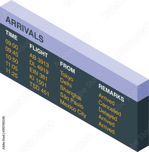 Airport arrivals board displaying real time flight information, including scheduled times, origins, and arrival status updates