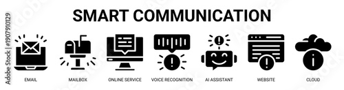 Smart Communication web banner icon vector illustration concept with icon of email, mailbox, online service, voice recognition, ai assistant, website, and cloud.