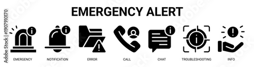 Emergency Alert web banner icon vector illustration concept with icon of emergency, notification, error, call, chat, troubleshooting, and info.
