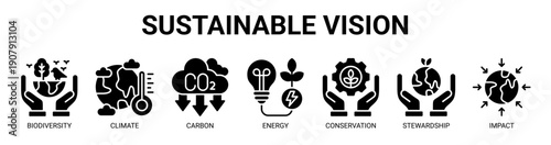 Sustainable Vision web banner icon vector illustration concept with icon of biodiversity, climate, carbon, energy, conservation, stewardship, and impact.