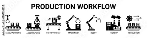 Production Workflow web banner icon vector illustration concept with icon of manufacturing, assembly line, conveyor belt, machinery, robot, factory, and production.