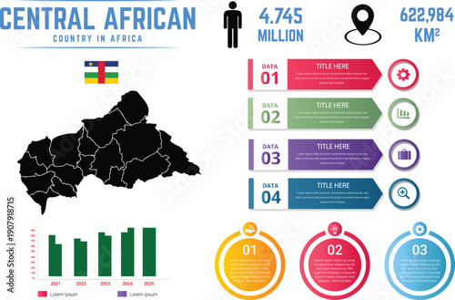 Colorful Central African Republic Map Vector Illustration 