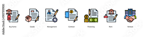 Contract Management web banner featuring Buy Home, Goods, Management, Contract, Financing, Rent, and Venture for structured property, trade, and financial agreements.