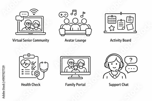Virtual senior community and interactive digital services overview
