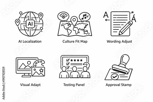 Ai localization and cultural adaptation icons: map, wording, visual, testing, approval