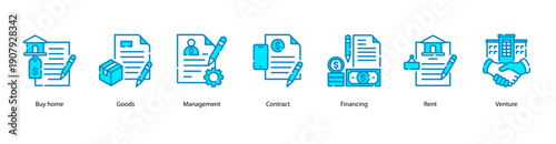 Contract Management web banner featuring Buy Home, Goods, Management, Contract, Financing, Rent, and Venture for structured property, trade, and financial agreements.