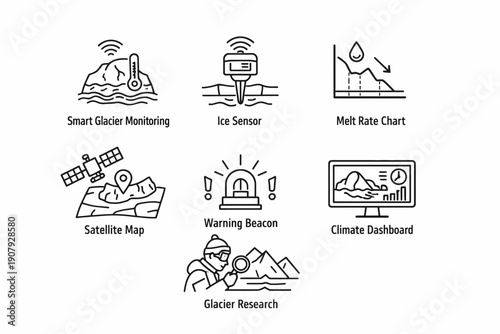 Glacier monitoring icons: technology for detecting melt rates and environmental changes