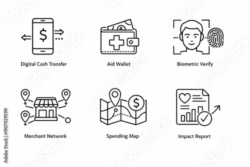Financial technology icons: digital transfer, biometric verification, merchant network, spending map, impact report