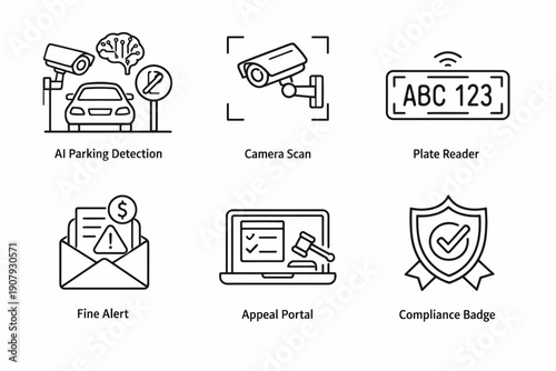 Ai parking detection and monitoring tools icons set