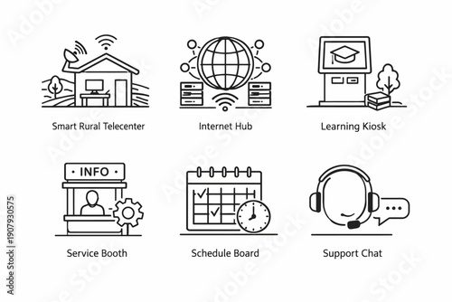 Icons of smart rural telecenter and digital learning solutions
