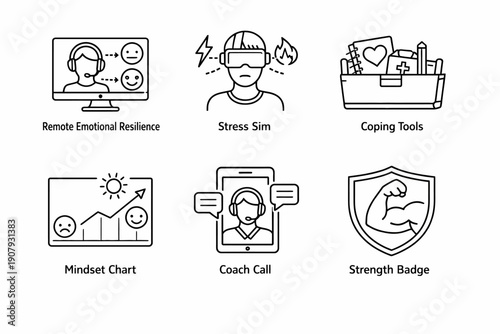 Engaging icons of emotional resilience, virtual training, and personal development