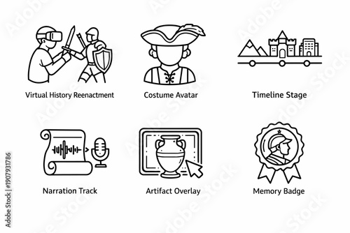 Interactive history elements: virtual reenactment, costumes, timelines, narration, artifacts, memory badges