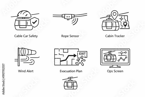 Cable car safety system diagram with sensors and alerts