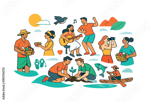 Community-based ecotourism. Local residents and visitors collaborate on sustainable activities, shared value and culture