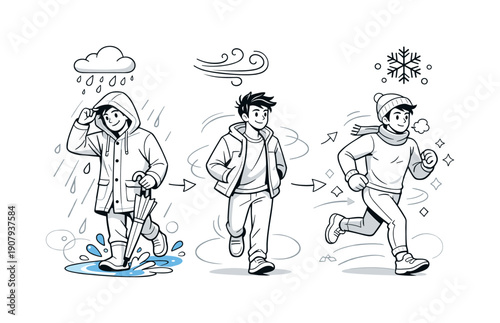 Wallpaper Mural Seasonal Fashion Styles. All-season fashion choices. Same person shown with raincoat, light jacket, and thermal wear Torontodigital.ca