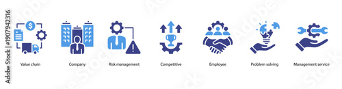 Business Operations web banner vector illustration featuring Value Chain, Company, Risk Management, Competitive, Employee, Problem Solving, and Management Service.