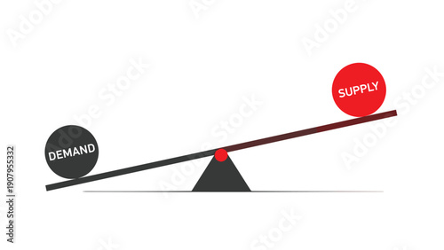 Simple seesaw diagram showing demand outweighing supply representing market imbalance and economic challenges in modern commerce and trade.
