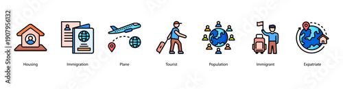 Migration and Global Living web banner vector illustration featuring Housing, Immigration, Plane, Tourist, Population, Immigrant, and Expatriate.