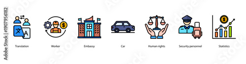 Diplomatic and Migration Affairs web banner vector illustration featuring Translation, Worker, Embassy, Car, Human rights, Security personnel, and Statistics.