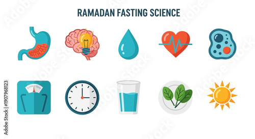 Ten icons illustrate concepts related to Ramadan fasting science in two rows