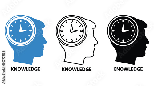 Three icons representing knowledge and time within a human head.
