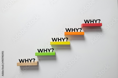 The 5 Whys analysis method and root cause problem solving concept. Colorful wooden blocks arranged in stairs with repetitive Why question text on white background with copy space.