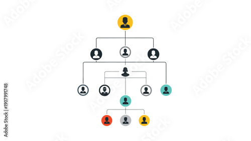 Professional organizational chart illustrating a company hierarchy with various diverse team members and leadership positions in a clean layout.