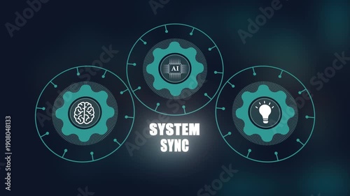 Artificial intelligence system sync concept, digital brain neural network, smart chip integration, futuristic innovation idea with bulb, machine learning automation technology.