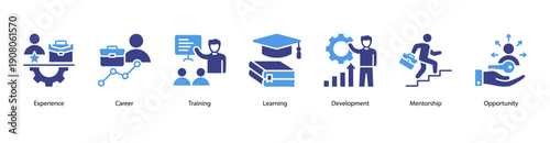 Career Development web banner illustration featuring Experience, Career, Training, Learning, Development, Mentorship, and Opportunity.