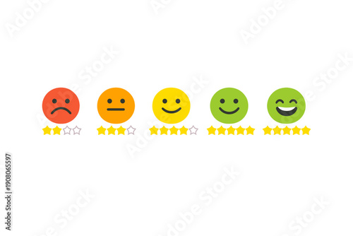 Five colorful emoji faces representing different levels of customer satisfaction from sad to happy, each with a corresponding star rating from one to five on a black background.