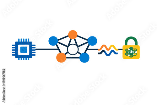 A conceptual illustration showing a microchip connected to a network of nodes and a padlock with an atom symbol, representing quantum computing and data security on a black background.