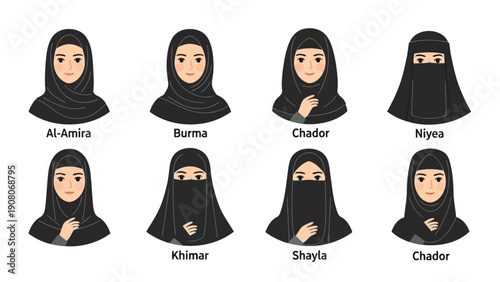 Diverse illustrations of women wearing black abayas and niqabs in various styles