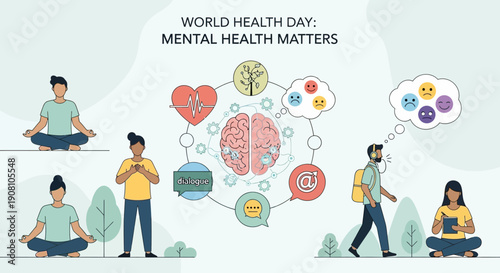 Flat Design Mental Health Awareness Illustration for World Health Day
