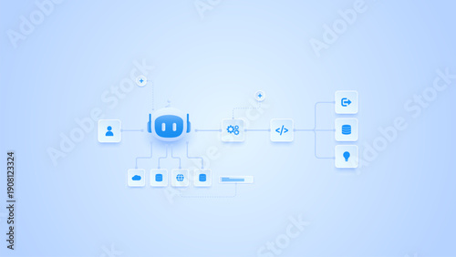 AI workflow automation artificial intelligence. ai agent workflow diagram connecting node input, processing flow, ai model, coding and automation system.