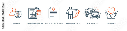 Personal injury law banner web icon vector illustration concept with icon of lawyer, compensation, medical reports, malpractice, accidents and empathy