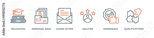 Curriculum vitae banner web icon vector illustration concept with icon of education, personal data, cover letter, abilities, experience and qualifications