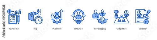 Business Planning and Validation web banner featuring Business Plan, MVP, Investment, Co-Founder, Bootstrapping, Competition, and Validation.