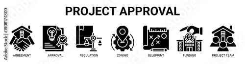 Project Approval web banner icon vector illustration concept with icon of agreement, approval, regulation, zoning, blueprint planning, funding, and project team.