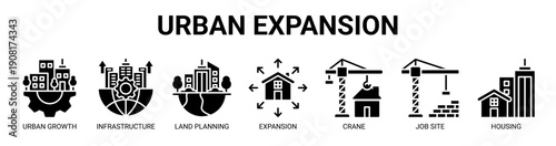 Urban Expansion web banner icon vector illustration concept with icon of urban growth, infrastructure, land planning, expansion, crane, job site, and housing. 